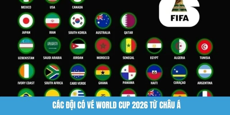 Các đội có vé World Cup 2026 từ châu Á