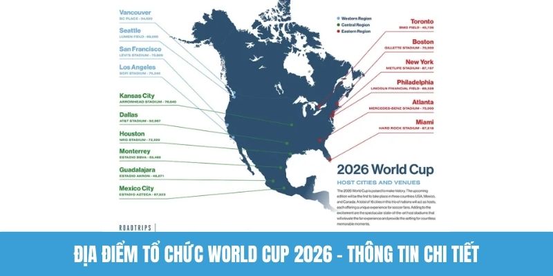 Địa điểm tổ chức World Cup 2026