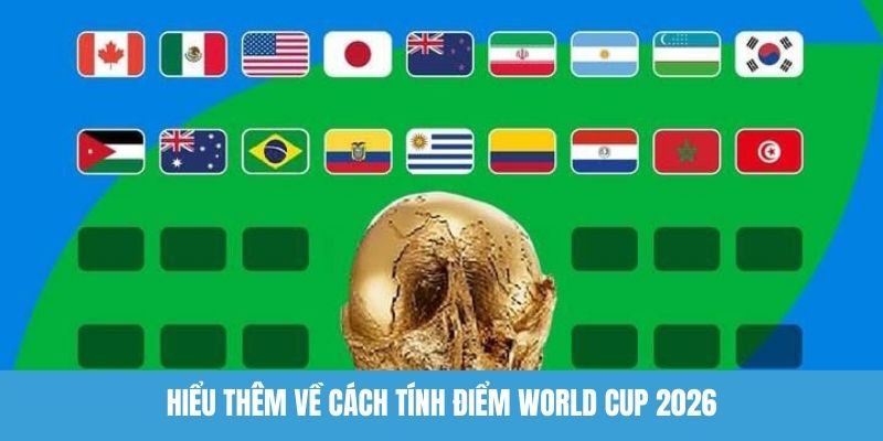 Hiểu thêm về cách tính điểm World Cup 2026