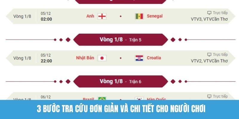 3 bước tra cứu đơn giản và chi tiết cho người chơi
