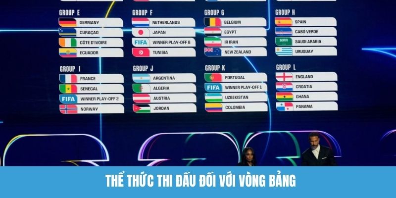 Thể thức thi đấu đối với vòng bảng