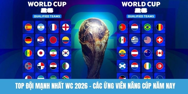 Top đội mạnh nhất WC 2026