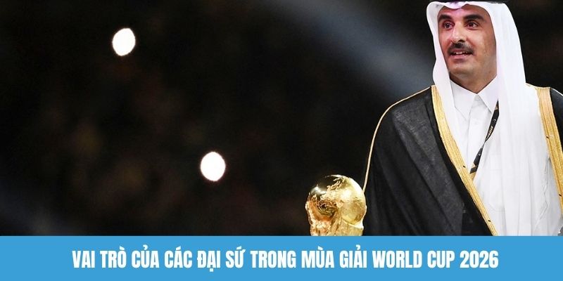Vai trò của các đại sứ trong mùa giải World Cup 2026